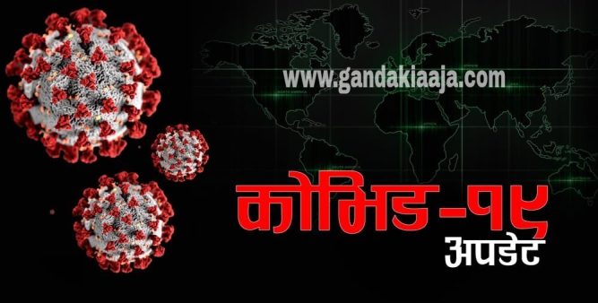 ओमसतियामा थपिए अहिलेसम्मकै अत्याधिक कोरोना संक्रमित
